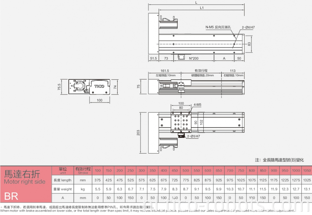 Miniature Linear Guides Block For Mini Equipment